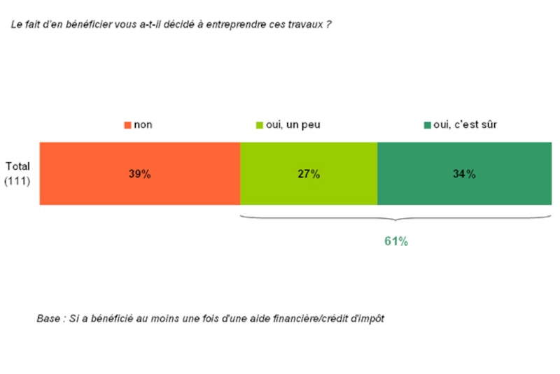 Image d'illustration de l'article