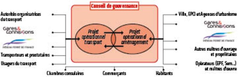 Image d'illustration de l'article