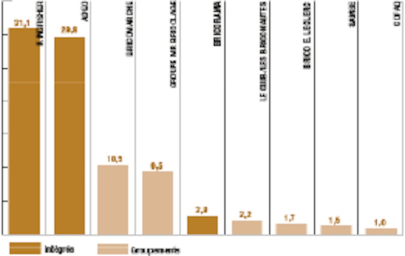 Image d'illustration de l'article