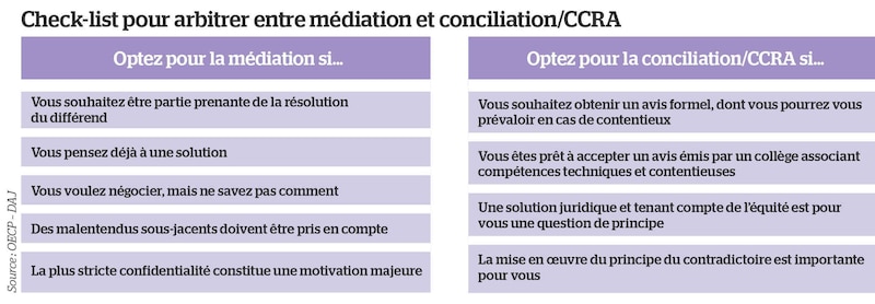 Image d'illustration de l'article