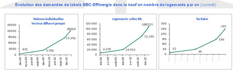 Image d'illustration de l'article