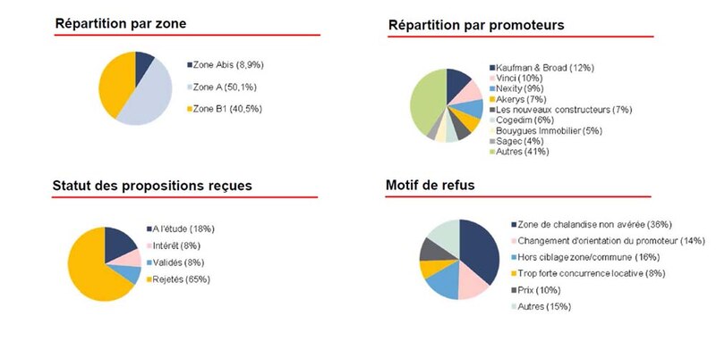 Image d'illustration de l'article