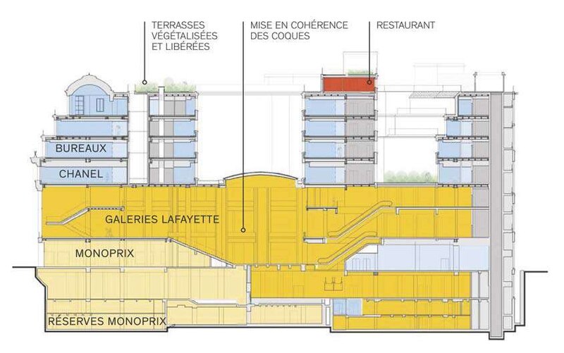 Image d'illustration de l'article