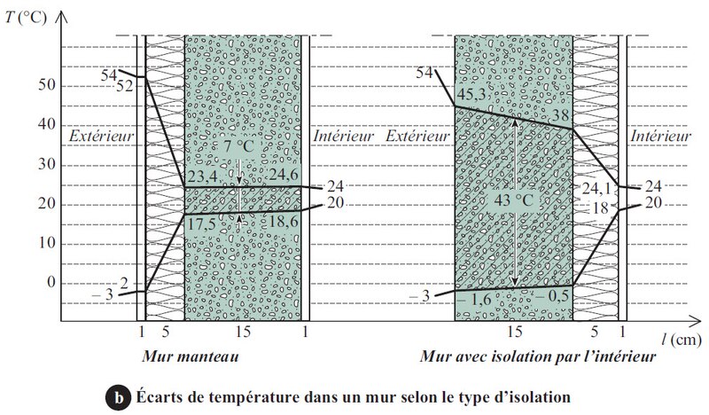 Image d'illustration de l'article