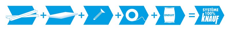 KNAUF