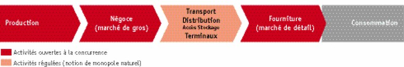 Image d'illustration de l'article