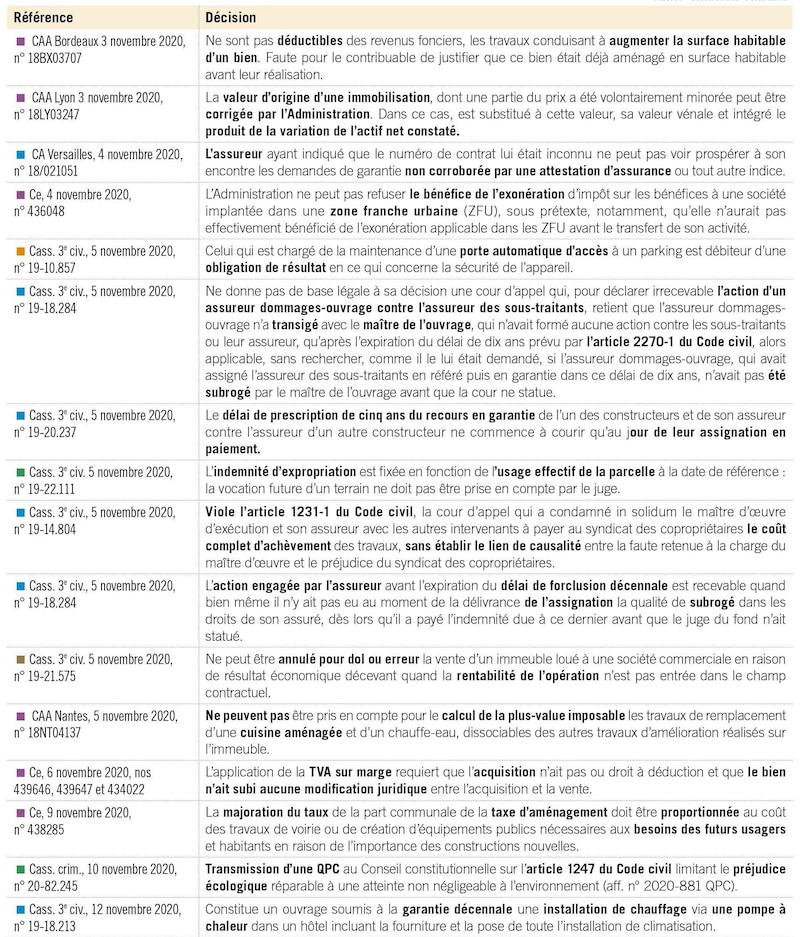 Image d'illustration de l'article