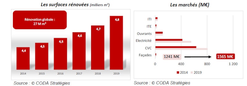 Image d'illustration de l'article