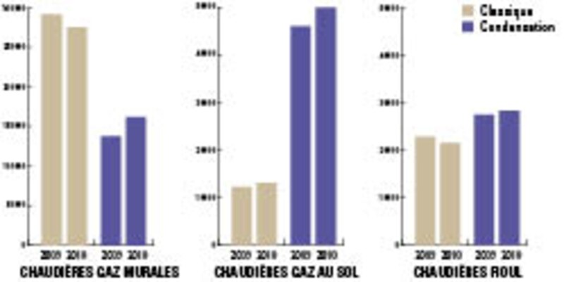 Image d'illustration de l'article
