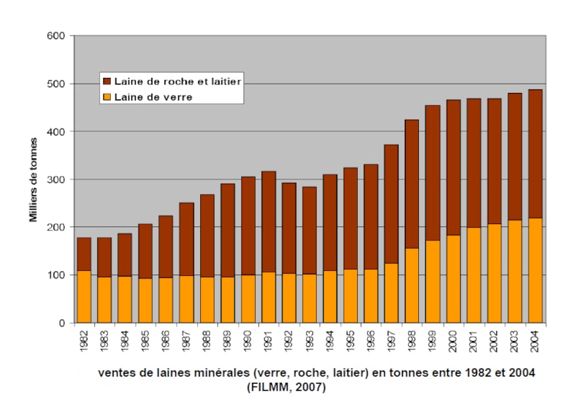 Image d'illustration de l'article