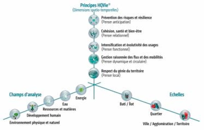 Image d'illustration de l'article