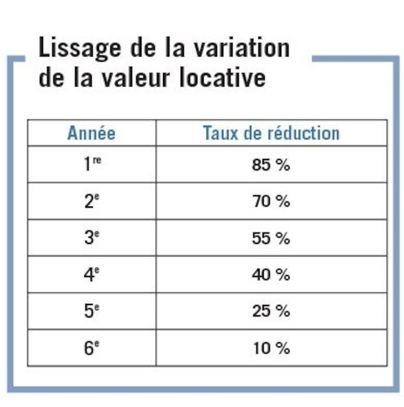 Image d'illustration de l'article