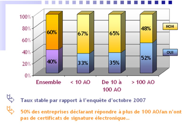 Image d'illustration de l'article