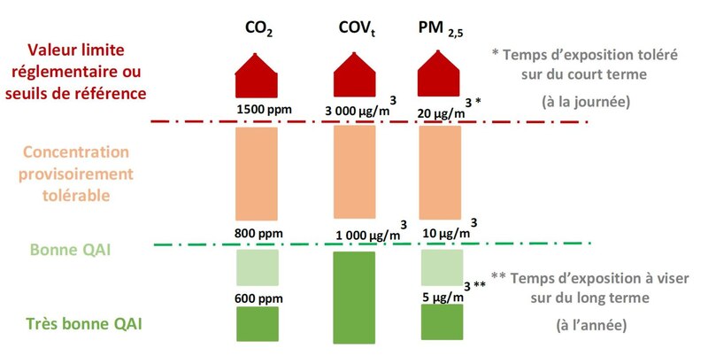 Image d'illustration de l'article