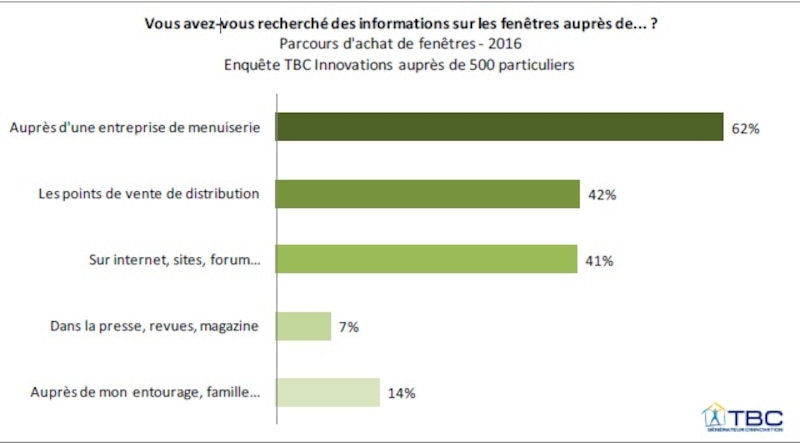 Image d'illustration de l'article