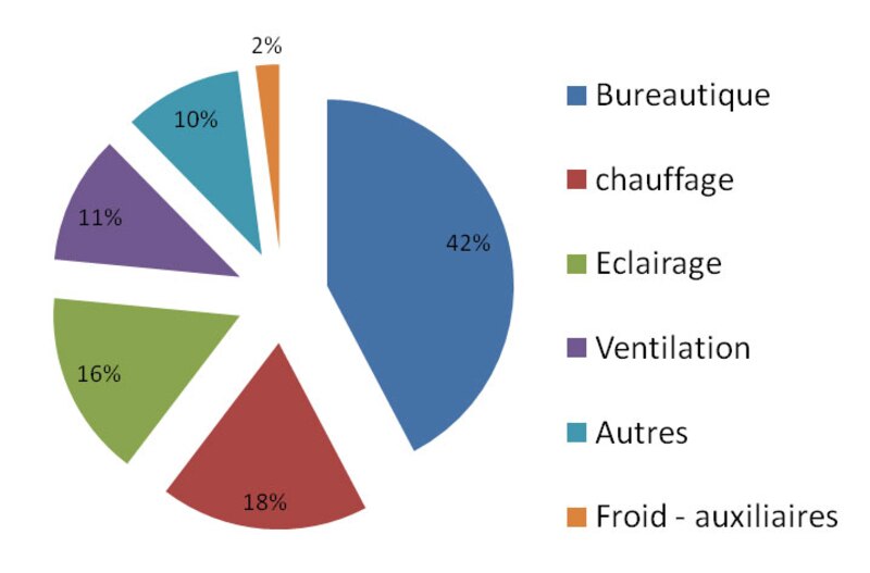 Image d'illustration de l'article