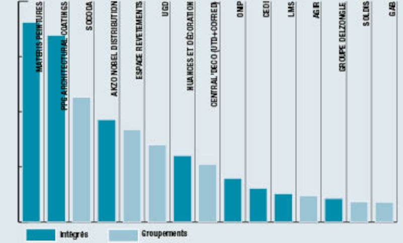 Image d'illustration de l'article