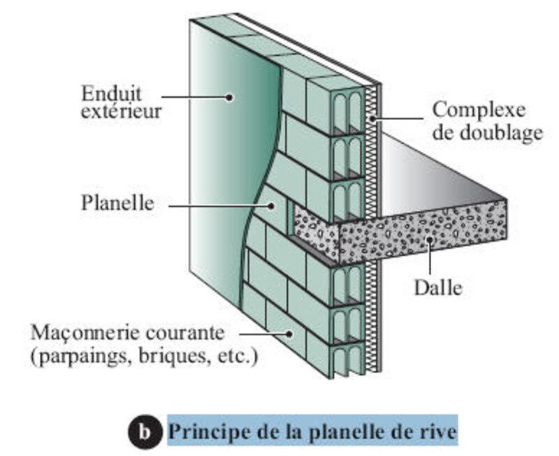 Image d'illustration de l'article