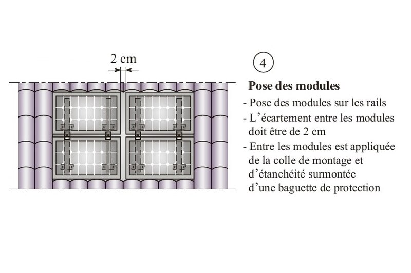 Pose des modules / © Éditions du Moniteur