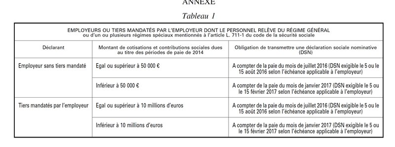 Image d'illustration de l'article