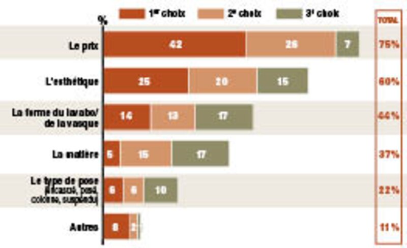 Image d'illustration de l'article