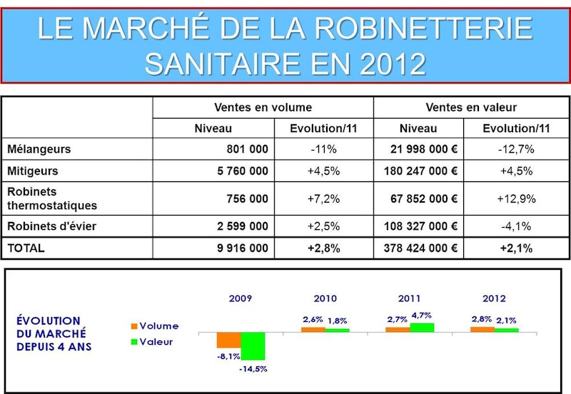 Image d'illustration de l'article