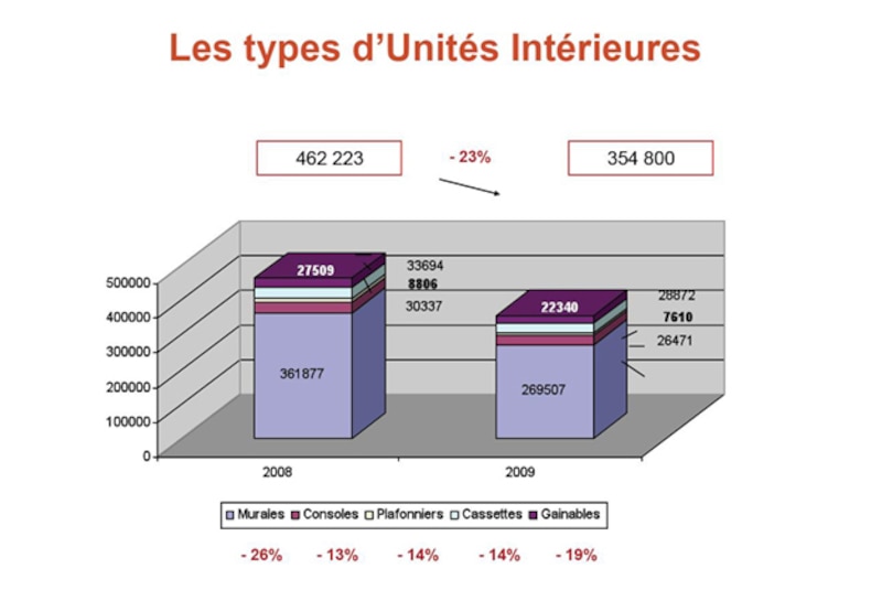 Image d'illustration de l'article