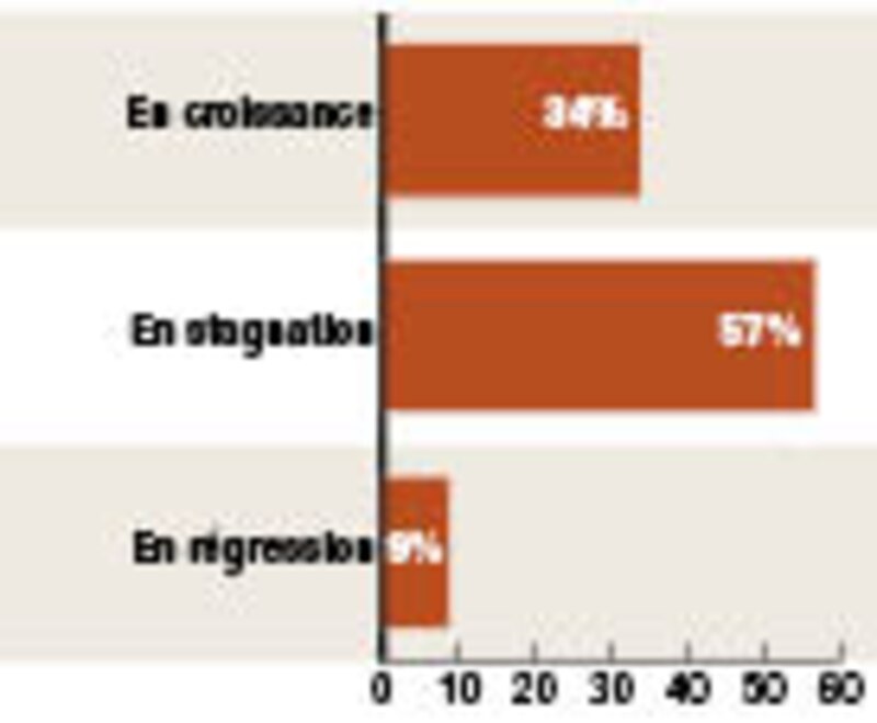 Image d'illustration de l'article