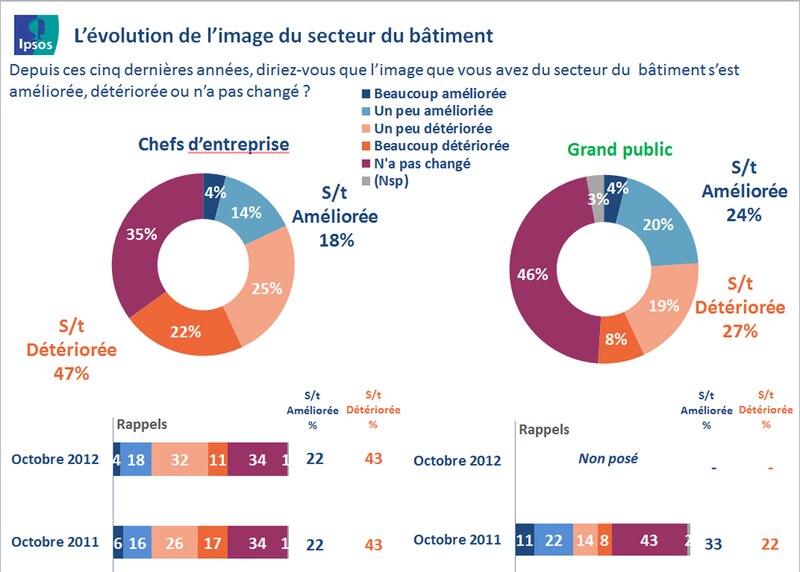Image d'illustration de l'article