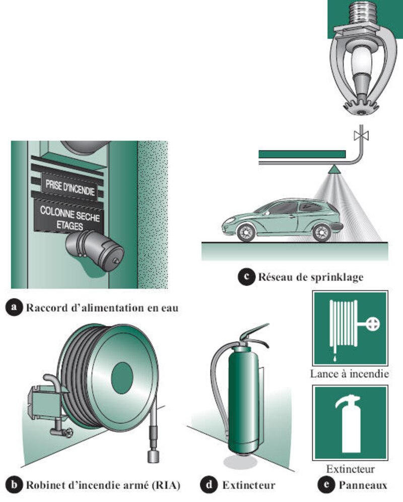 Image d'illustration de l'article