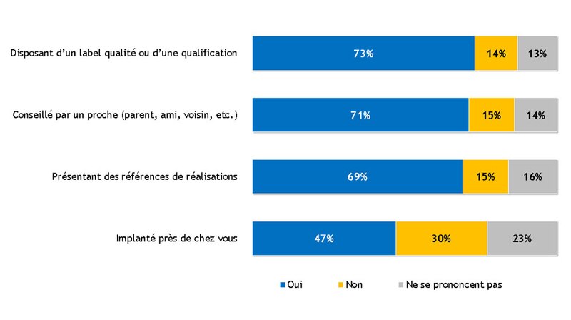 Image d'illustration de l'article