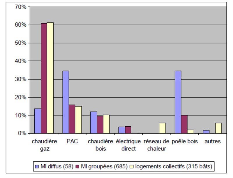 Image d'illustration de l'article