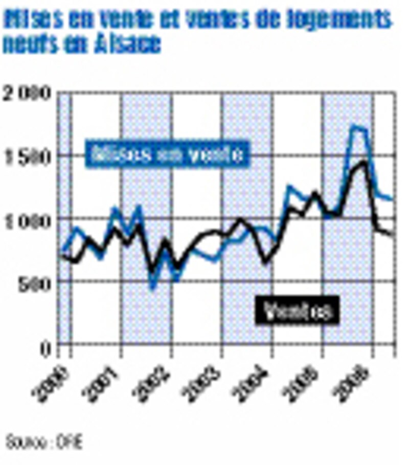 Image d'illustration de l'article