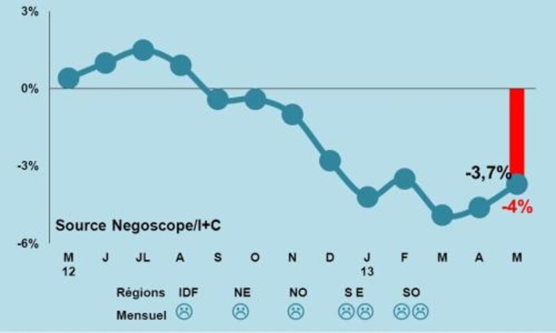 Image d'illustration de l'article