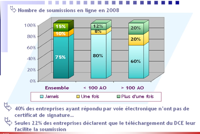 Image d'illustration de l'article