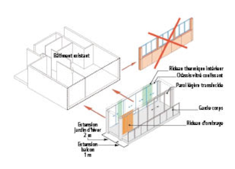 Image d'illustration de l'article