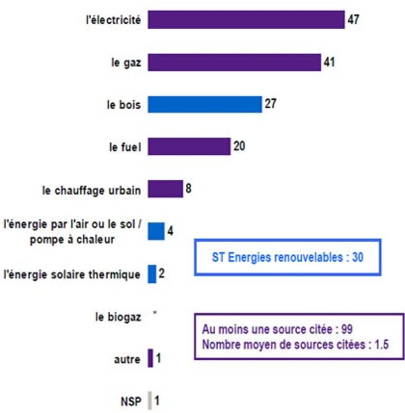 Image d'illustration de l'article