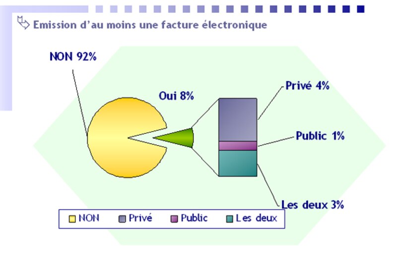 Image d'illustration de l'article