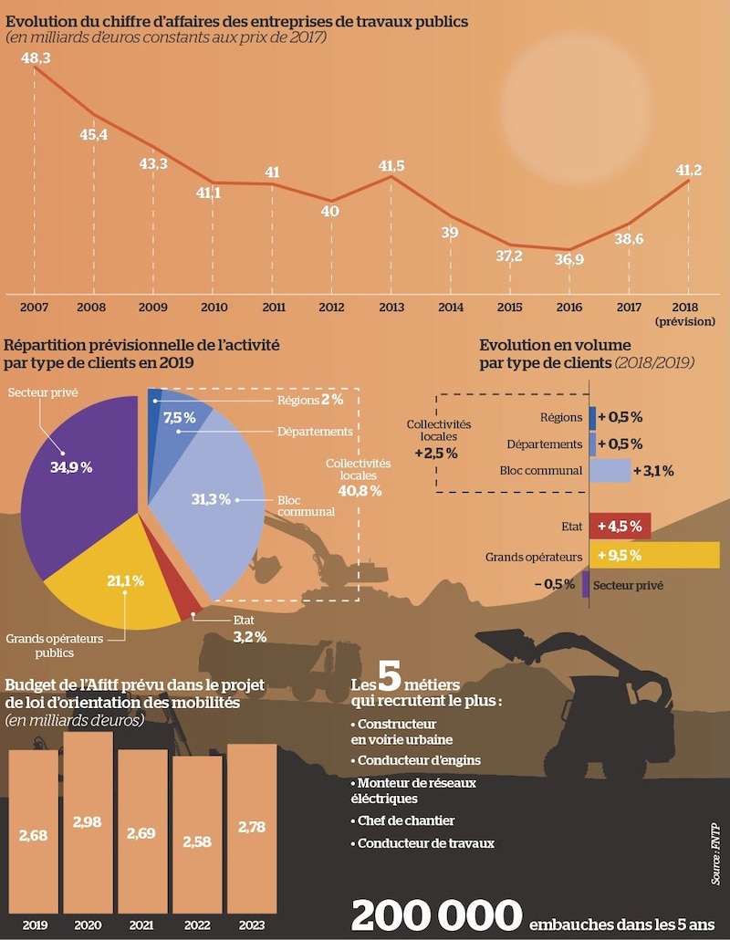 Image d'illustration de l'article