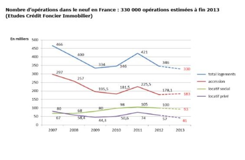 Image d'illustration de l'article