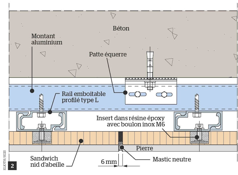 Image d'illustration de l'article