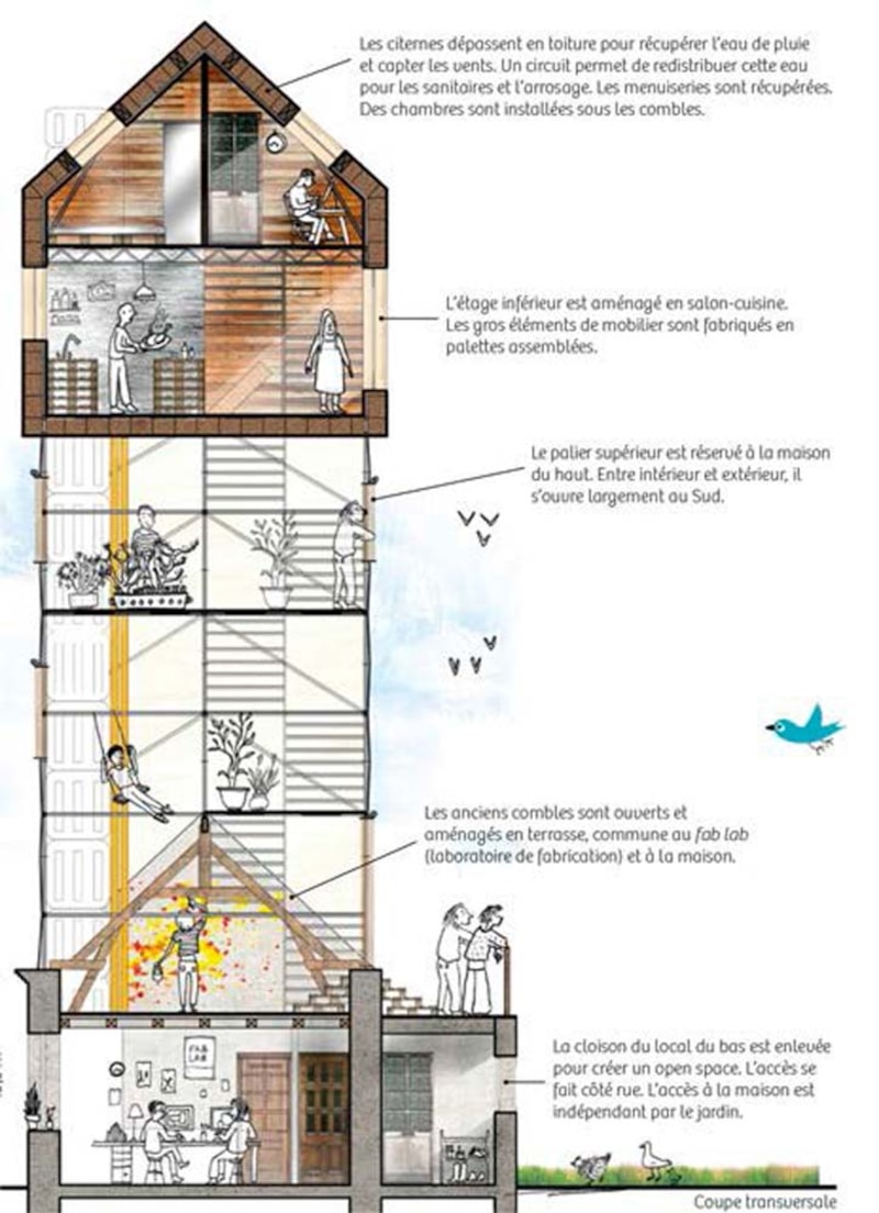 Image d'illustration de l'article