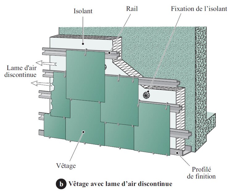 Image d'illustration de l'article