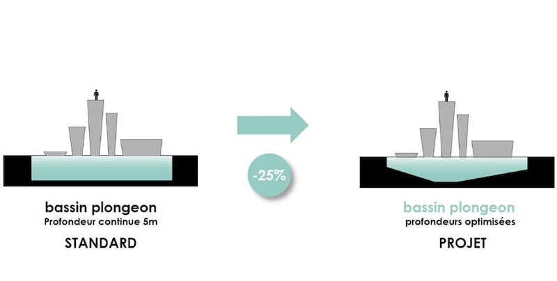 Image d'illustration de l'article