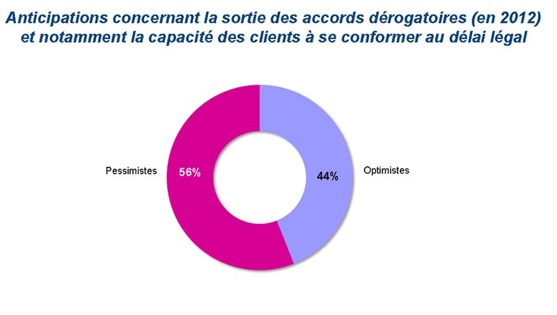 Image d'illustration de l'article