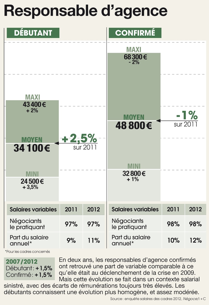 Image d'illustration de l'article