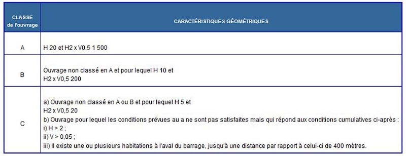 Image d'illustration de l'article