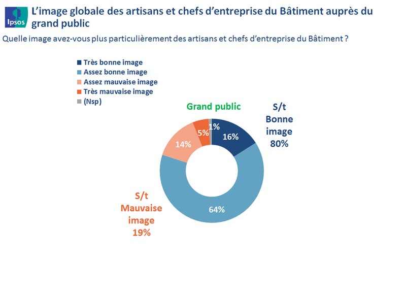 Image d'illustration de l'article
