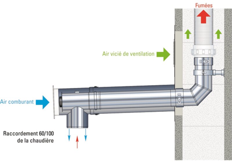 Image d'illustration de l'article