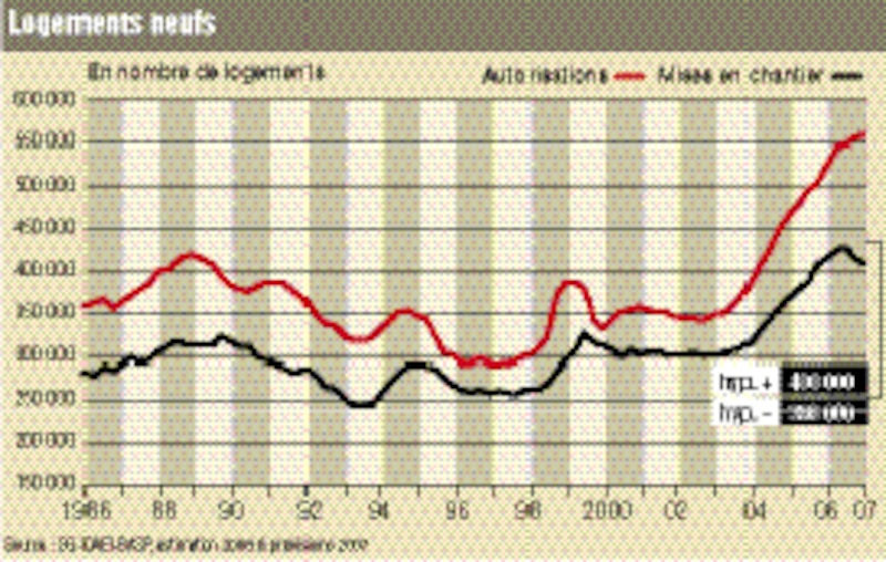 Image d'illustration de l'article